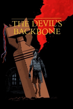 Watch The Devil's Backbone free online